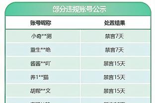 国足vs阿联酋乙级队上下半场阵容一览，1人缺席2门将未出场